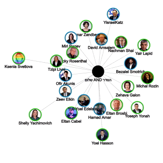 Intro network graph gif